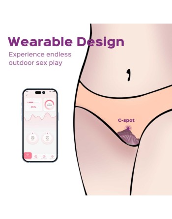 Pearl Violet - Vibromasseur magnétique contrôlé par application